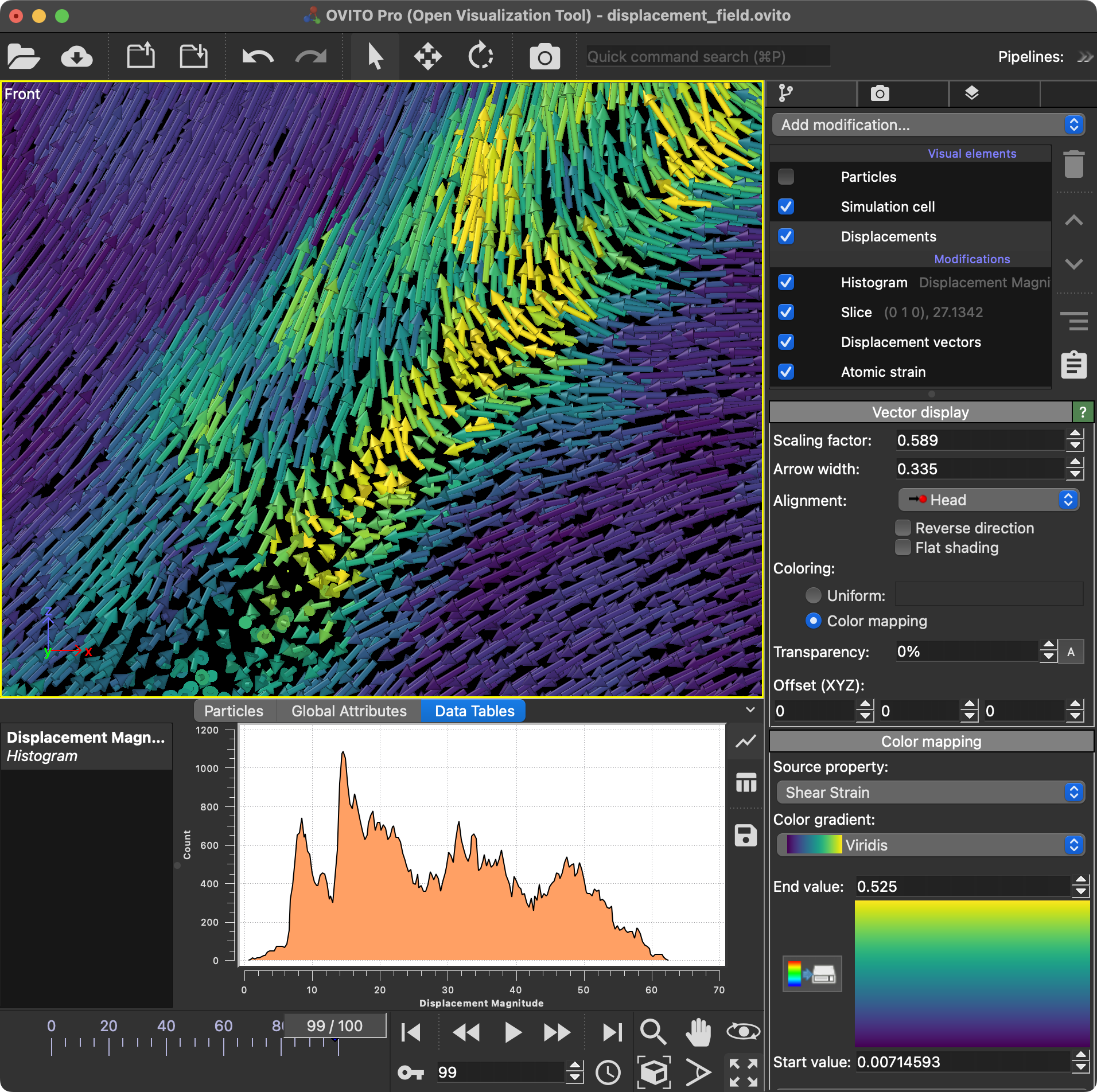 Displacement Vector Field