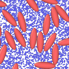 Ellipsoid particles
