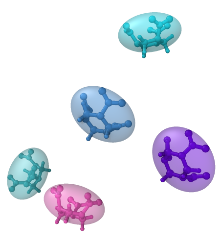 _images/cluster_analysis_clusters_system.png