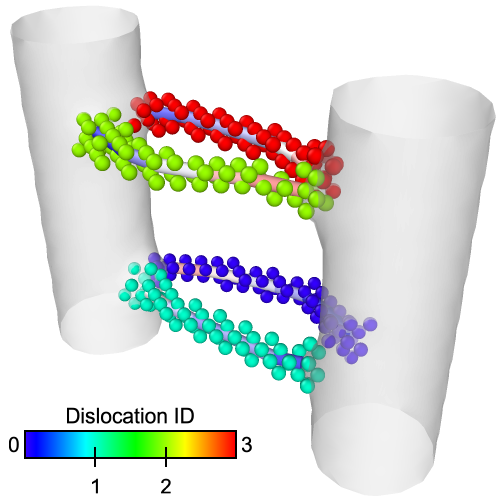 ../../../_images/dislocation_analysis_core_atoms_marked.png