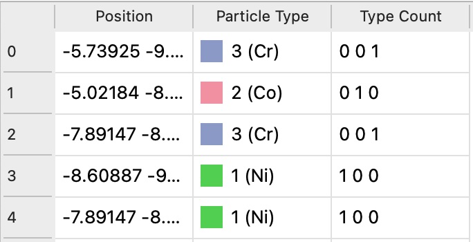 ../../../_images/spatial_binning_type_count_data_inspector.jpg