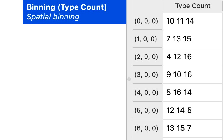 ../../../_images/spatial_binning_type_count_grid_inspector.jpg